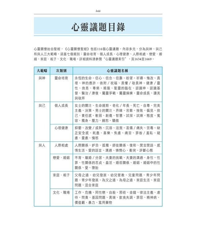 心靈關懷聖經．環球聖經譯本．加大裝．彩色平裝白邊．繁體 | WCB Soul Care Bible (Traditional Character/Shen Edition)