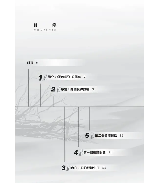門訓生命讀經系列:約伯記——與永恆相遇(繁體)