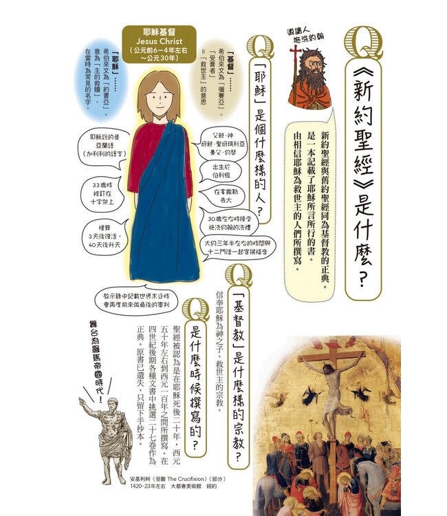 神解析！西洋名畫中的新約聖經故事