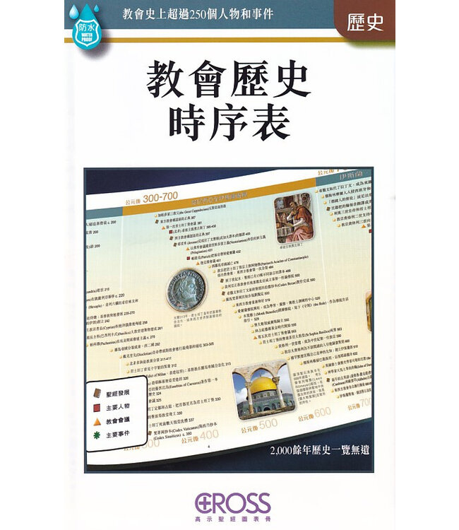 高示聖經圖表冊：教會歷史時序表 | Basic Church History Time Line