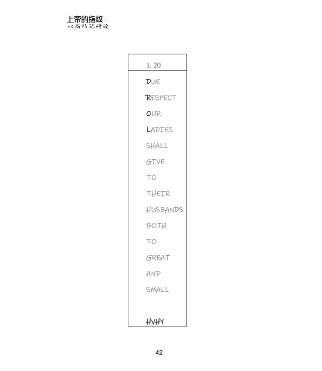 上帝的指纹：以斯帖记研读（简体）