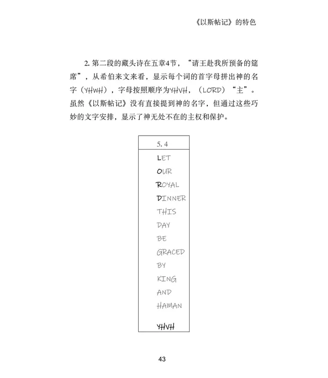 上帝的指纹：以斯帖记研读（简体）