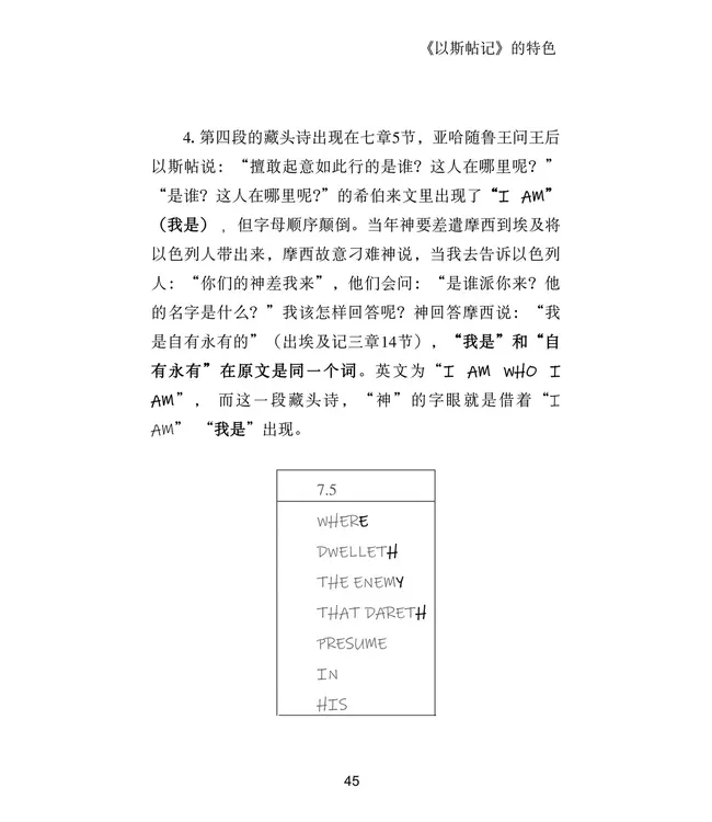 上帝的指纹：以斯帖记研读（简体）