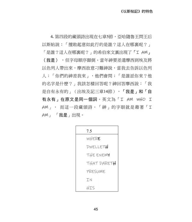 上帝的指紋：以斯帖記研讀（繁體）