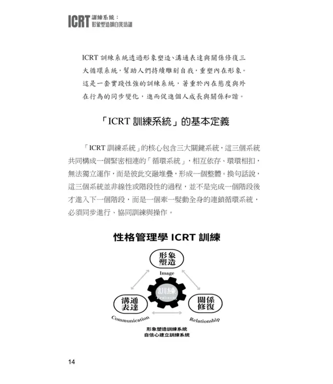 ICRT訓練系統：形象塑造師自我培訓