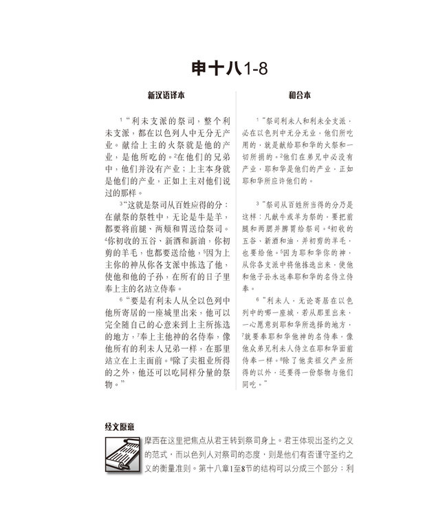 国际释经应用系列5B：申命记（卷下）（简体） | The NIV Application Commentary Deuteronomy