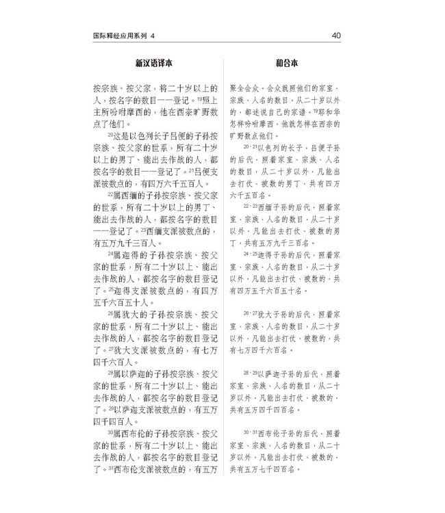 国际释经应用系列4：民数记（简体） | The NIV Application Commentary, NIVAC, Vol. 4, Numbers