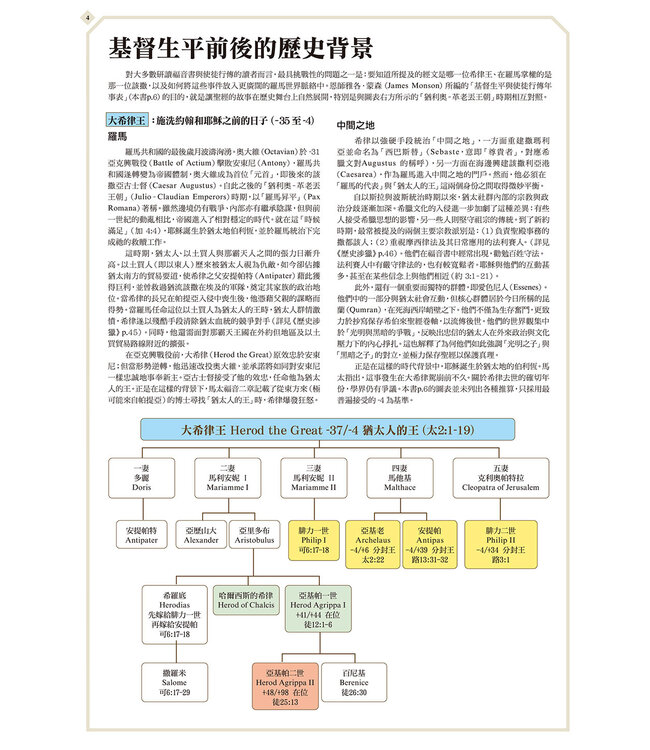 耶穌涉獵 1：道成肉身—恩臨人間