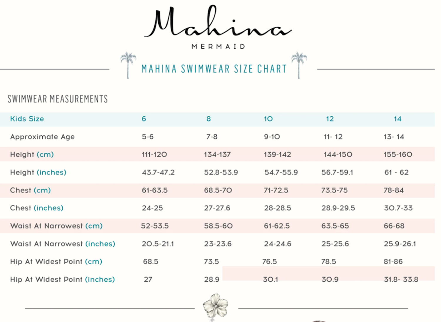 Mahina Merfin Size Chart