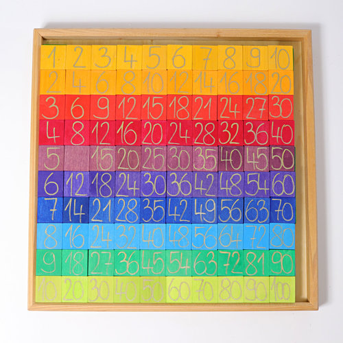 Grimms Counting with Colours Grimms Counting with Colours