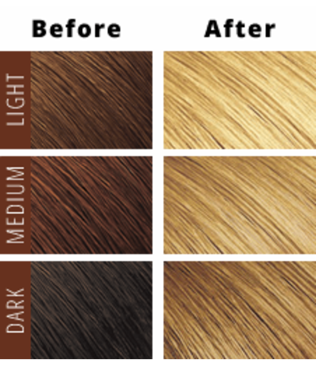 Creme Of Nature Ginger Blonde 10.01