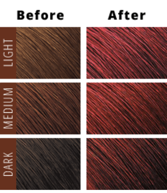 Creme Of Nature Intense Red 7.6