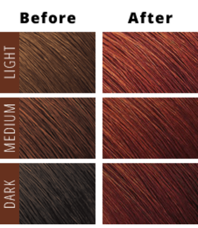 Creme Of Nature Red Copper 6.4