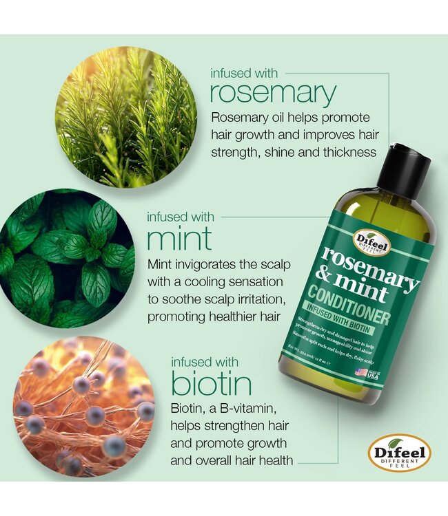 Difeel Peppermint Scalp Care Conditioner 12oz