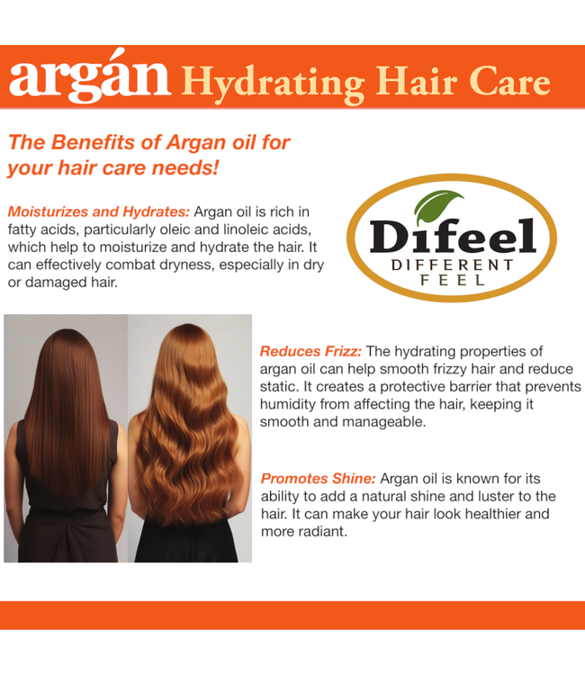 Difeel Argan Hydrating Shampoo 33.8oz