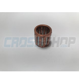 TOP END B. 80cc 85cc 100cc