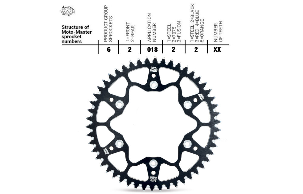 7075 Alu Rear Sprocket Black (428) MX 85/100/112 2002->
