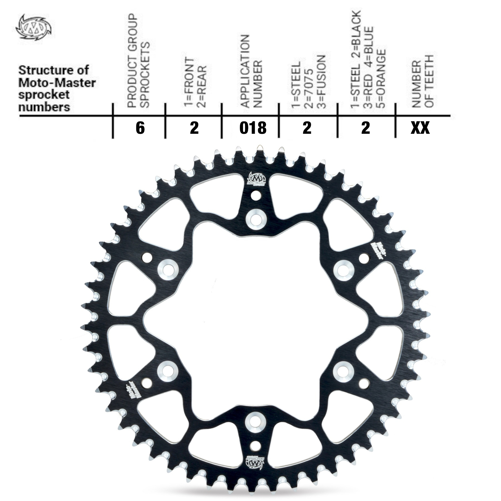 7075 Alu Rear Sprocket Black (428) MX 85/100/112 2002->