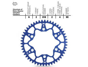 7075 Alu Rear Sprocket Blue (428) MX 85/100/112 2002->
