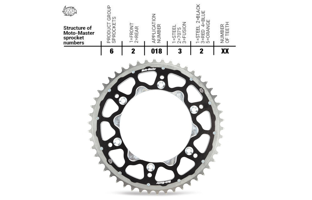 Fusion Series Dual Ring Sprocket Black (428) MX 85/100/112  2002->