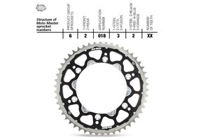Fusion Series Dual Ring Sprocket Black (428) MX 85/100/112  2002->