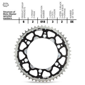 Fusion Series Dual Ring Sprocket Black (428) MX 85/100/112  2002->