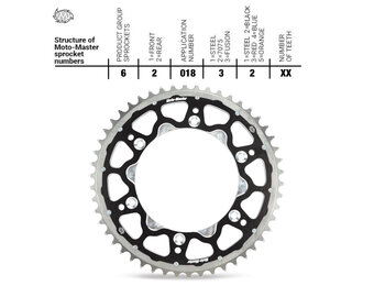 Fusion Series Dual Ring Sprocket Black (428) MX 85/100/112  2002->