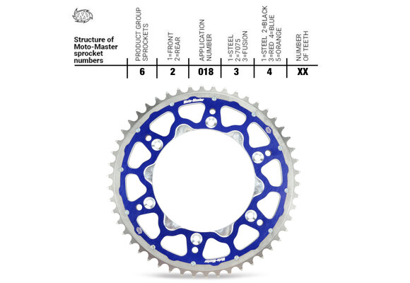 Fusion Series Dual Ring Sprocket Blue (428) MX 85/100/112  2002->
