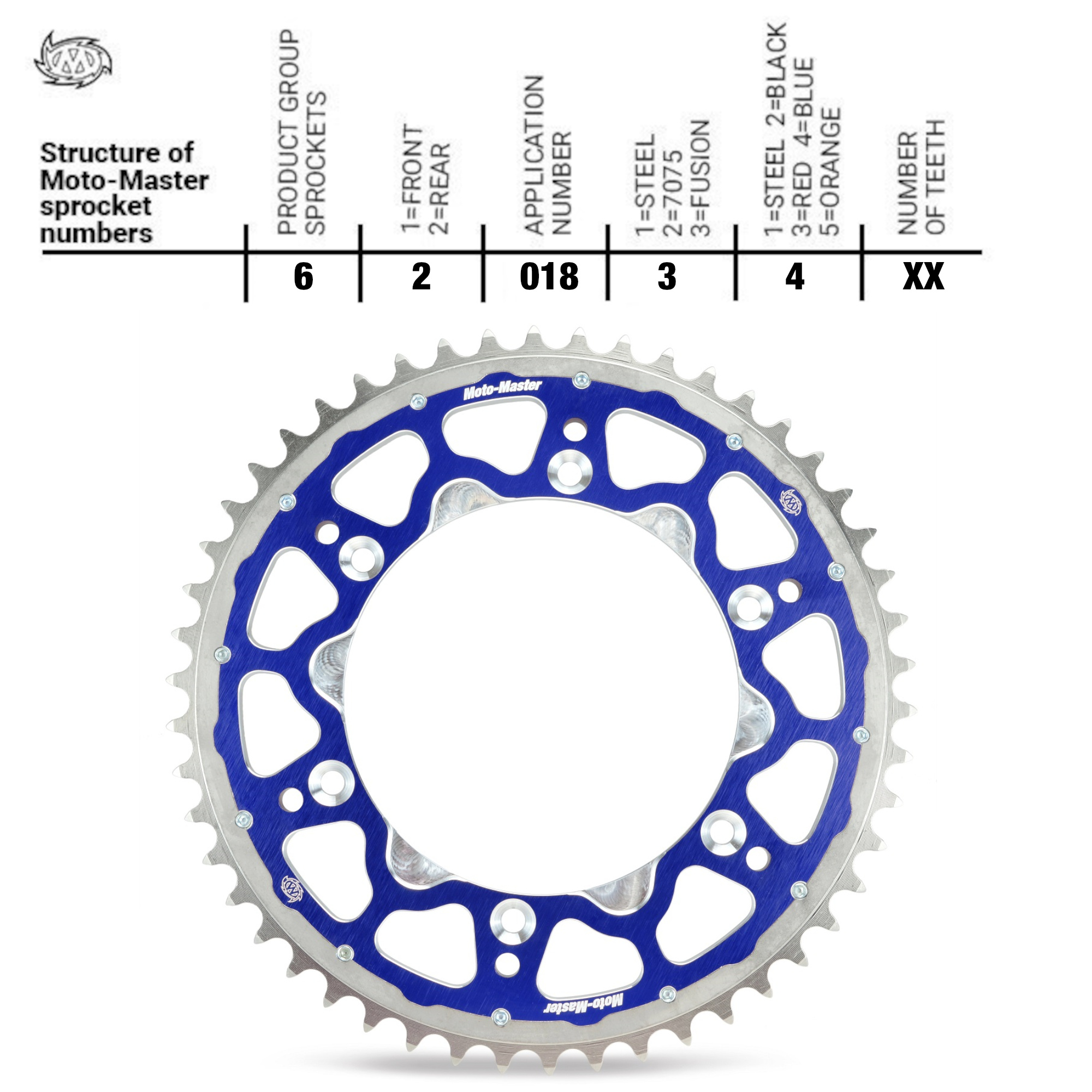 Fusion Series Dual Ring Sprocket Blue (428) MX 85/100/112  2002->