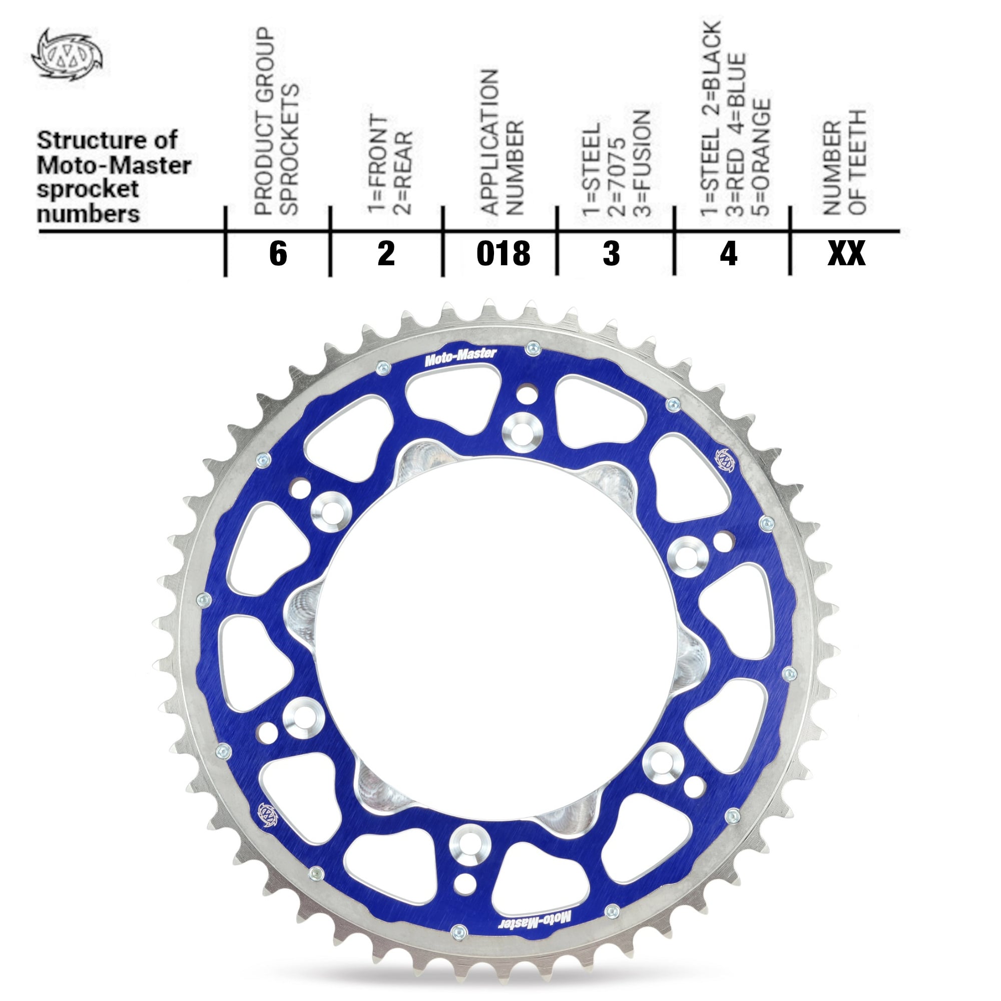 Fusion Series Dual Ring Sprocket Blue (428) MX 85/100/112 2002->