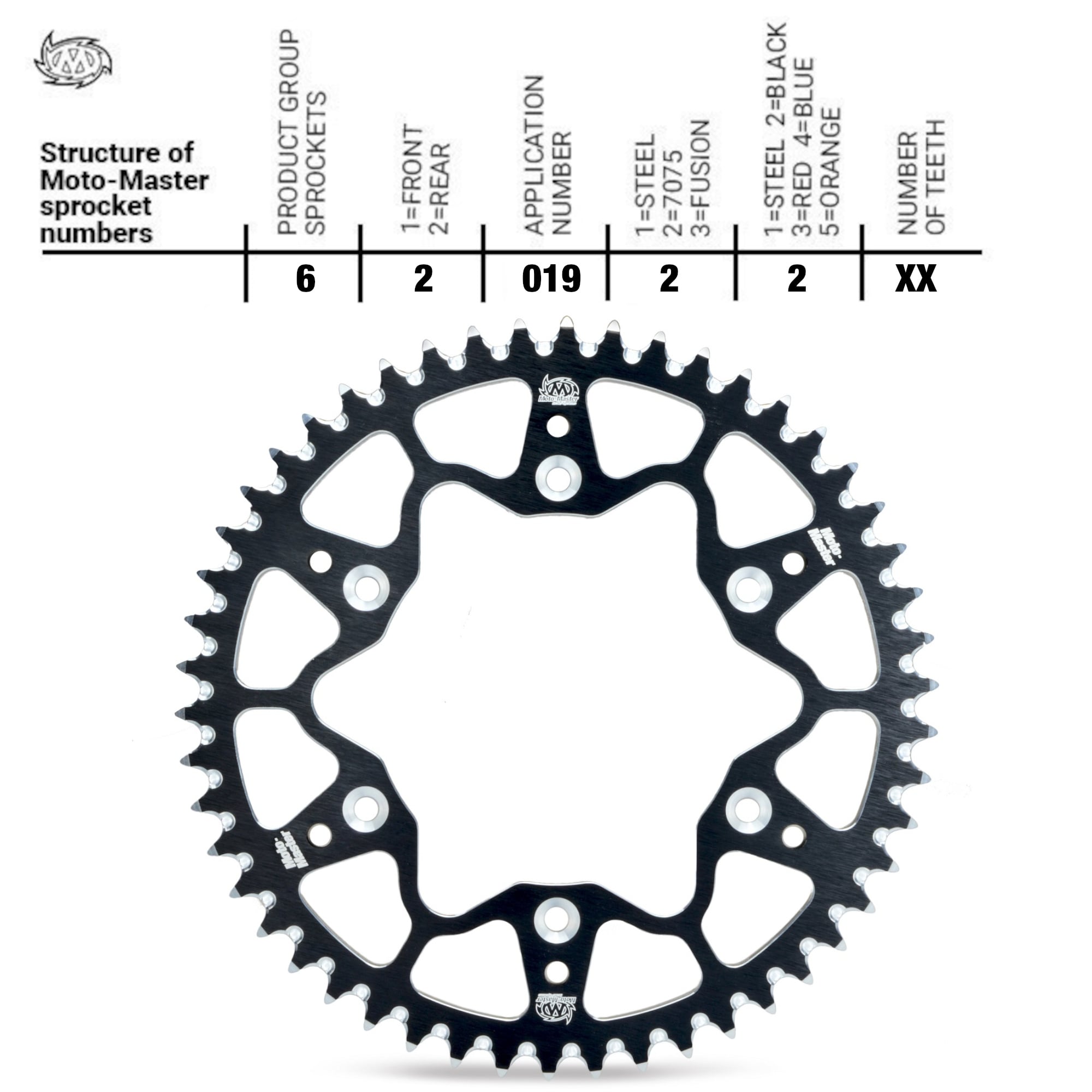 7075 Alu Rear Sprocket Black (520) 125-> 1998->