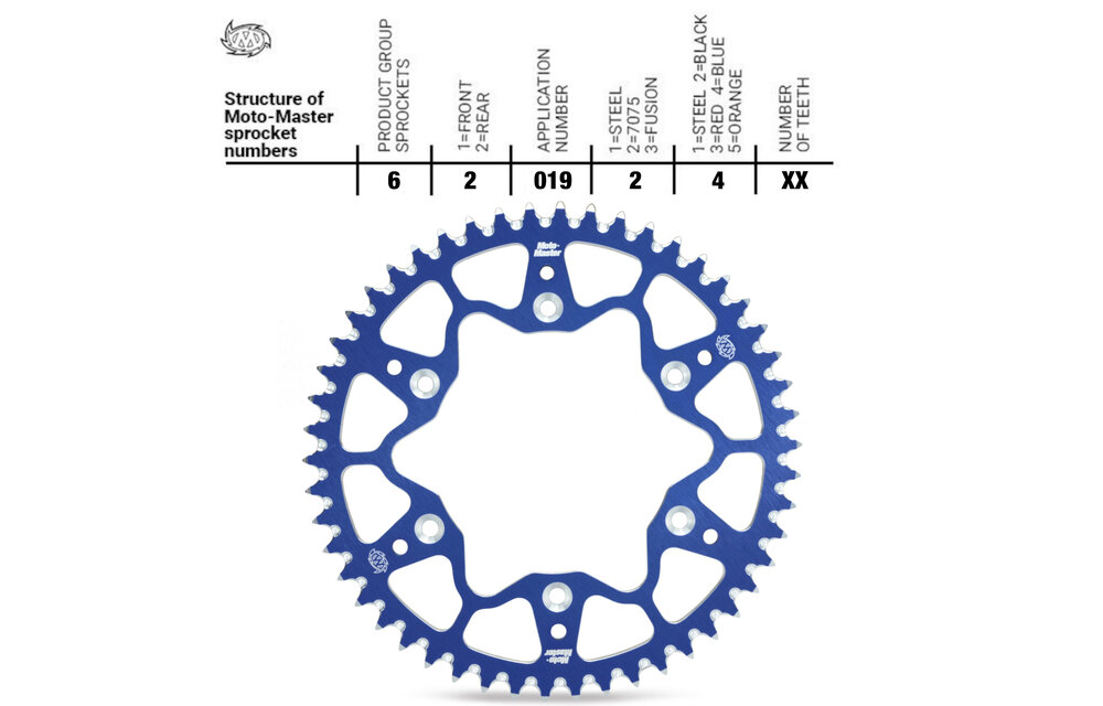 7075 Alu Rear Sprocket Blue (520) 125-> 1998->