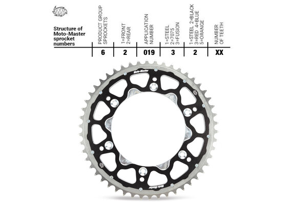 Fusion Series Dual Ring Sprocket Black (520) 125-> 1998->