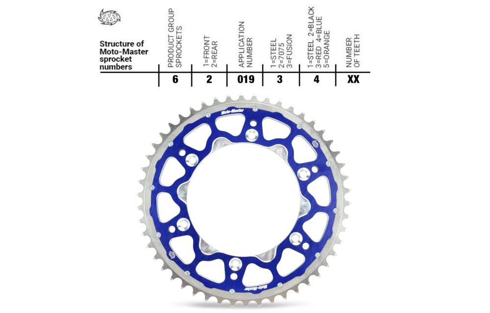 Fusion Series Dual Ring Sprocket Blue (520) 125-> 1998->