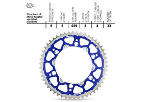 Fusion Series Dual Ring Sprocket Blue (520) 125-> 1998->
