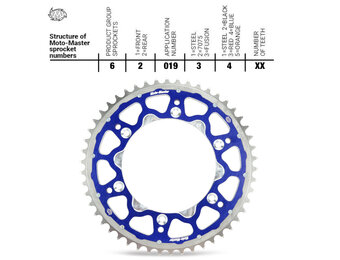 Fusion Series Dual Ring Sprocket Blue (520) 125-> 1998->