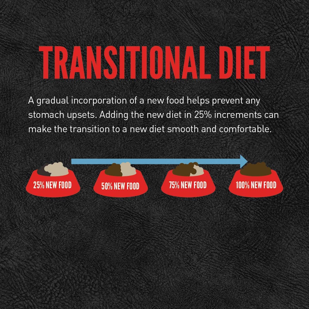 orijen cat and kitten 12 lb