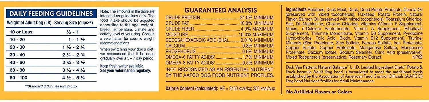 natural balance feeding guide