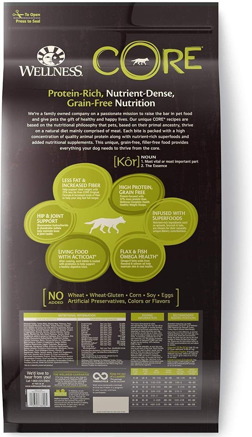 Wellness core grain free reduced fat