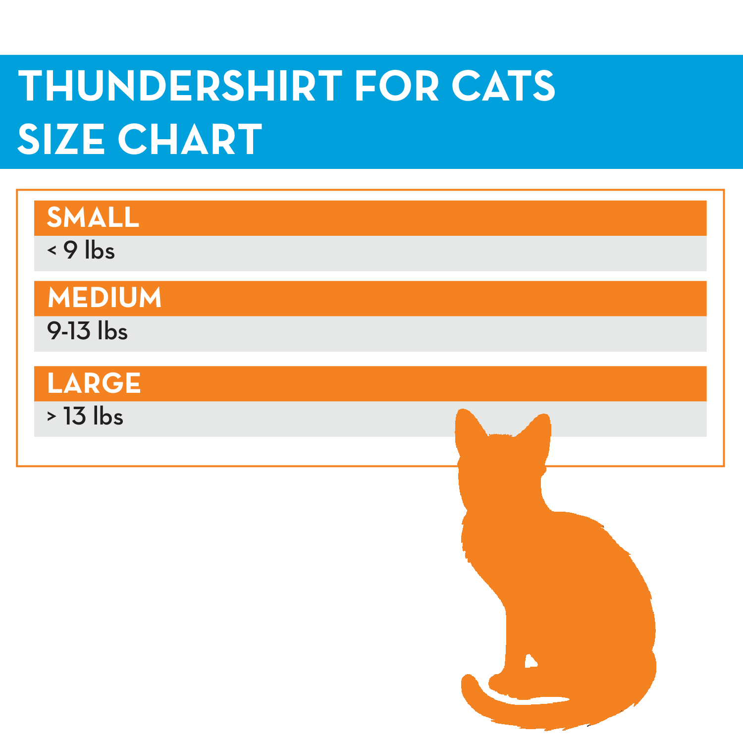 Thundershirt Cat Large
