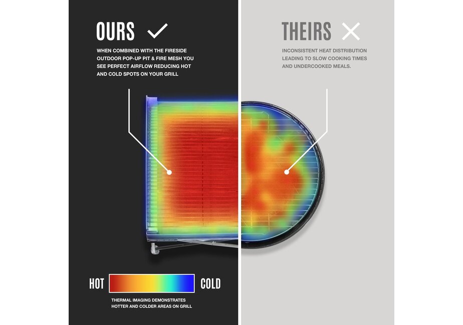 Fireside Outdoors Pop-Up Pit Grill Grate