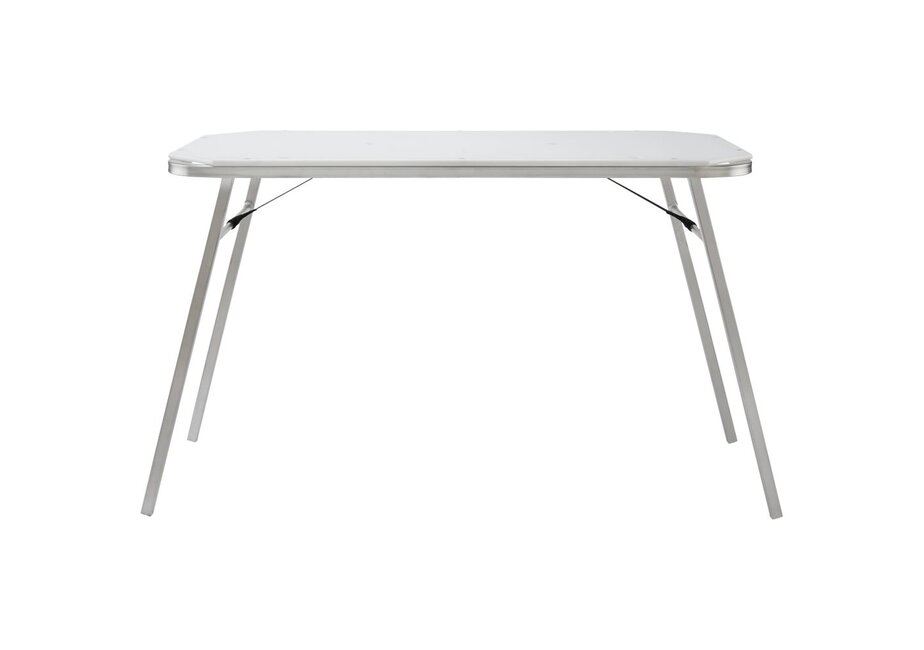 NRS Campsite Counter