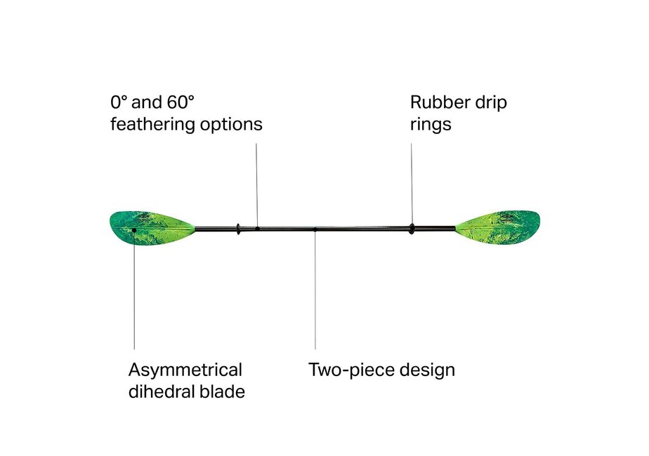 Carlisle Magic Plus Paddle