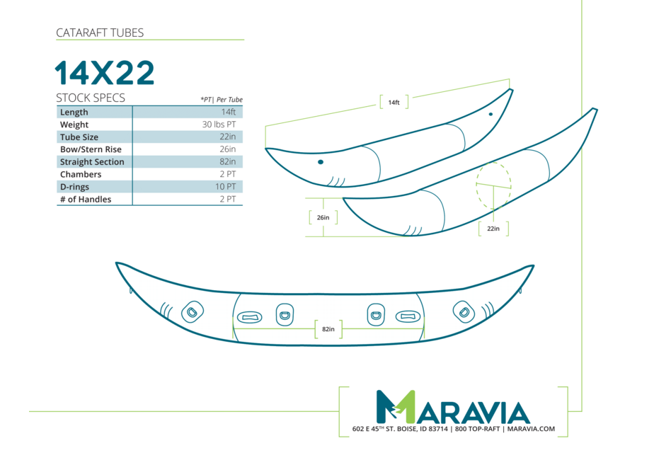 Maravia Cataraft 14x22