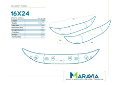 Maravia Cataraft 16x24