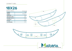 Maravia Cataraft 18x26