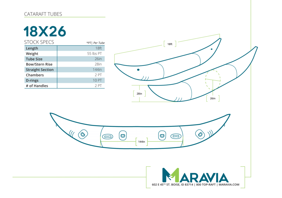 Maravia Cataraft 18x26