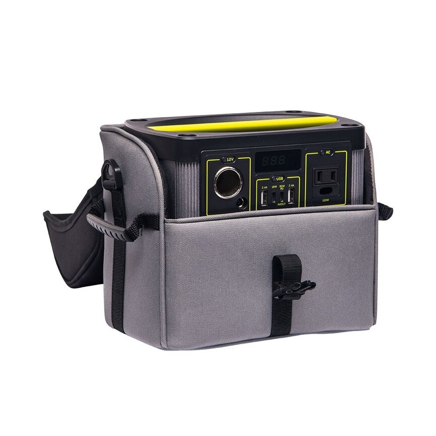 GOAL ZERO Yeti Cases