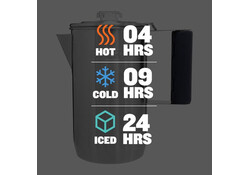 Stanley Adventure Cool Grip Camp Percolator 1.1 QT