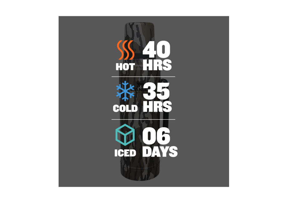 Stanley Classic Legendary Bottle 1.5 QT